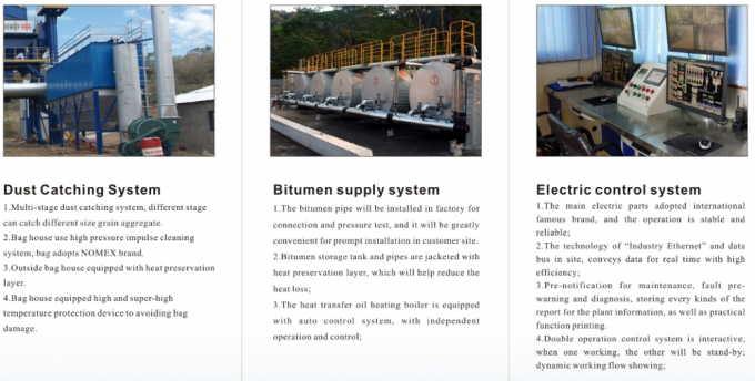 Usina de asfalto de mistura por batelada LB1200 com preço de fábrica 120T/H - Instalação rápida 1