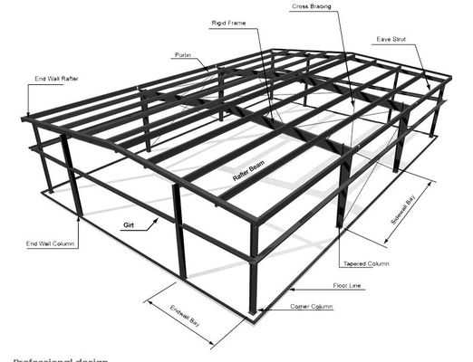 XDEM Estrutura de aço leve pré-fabricada Armazém de produção Oficina de produção Estrutura de metal Edifício