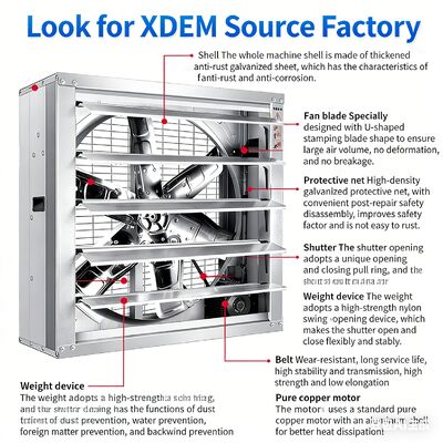 Negative Pressure Fans High-power Industrial Exhaust Fans Cooling Fans Ventilation Fans for Workshop Exhaust Fans